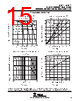 TLV2211CDBVR Datasheet HTML 15Page - Texas Instruments 