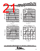 TLV2211CDBVR Datasheet HTML 21Page - Texas Instruments 