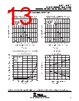 TLV2211CDBV Datasheet HTML 13Page - Texas Instruments 