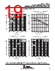 TLV2211CDBV Datasheet HTML 19Page - Texas Instruments 
