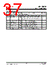 IP113MLF-DS-R02 Datasheet HTML 37Page - List of Unclassifed Manufacturers 