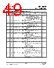 IP113MLF-DS-R06 Datasheet HTML 49Page - List of Unclassifed Manufacturers 