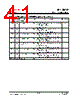 IP113MLF-DS-R09 Datasheet HTML 41Page - List of Unclassifed Manufacturers 