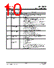 IP113MLF-DS-R09 Datasheet HTML 10Page - List of Unclassifed Manufacturers 