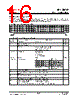 IP113MLF-DS-R09 Datasheet HTML 16Page - List of Unclassifed Manufacturers 
