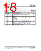 IP101ALF-DS-R08 Datasheet HTML 18Page - List of Unclassifed Manufacturers 