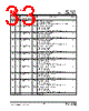 IP175ALF-DS-R01 Datasheet HTML 33Page - List of Unclassifed Manufacturers 