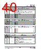 IP175ALF-DS-R01 Datasheet HTML 40Page - List of Unclassifed Manufacturers 