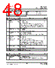 IP175ALF-DS-R01 Datasheet HTML 48Page - List of Unclassifed Manufacturers 
