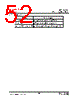 IP175ALF-DS-R01 Datasheet HTML 52Page - List of Unclassifed Manufacturers 