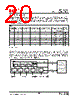 IP175ALF-DS-R01 Datasheet HTML 20Page - List of Unclassifed Manufacturers 