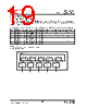 IP175ALF-DS-R02 Datasheet HTML 19Page - List of Unclassifed Manufacturers 