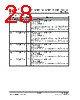 IP175C-API-R01 Datasheet HTML 28Page - List of Unclassifed Manufacturers 