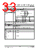 IP175C-API-R01 Datasheet HTML 33Page - List of Unclassifed Manufacturers 