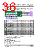 IP175C-API-R01 Datasheet HTML 36Page - List of Unclassifed Manufacturers 