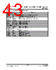IP175C-API-R01 Datasheet HTML 43Page - List of Unclassifed Manufacturers 