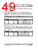 IP175C-API-R01 Datasheet HTML 49Page - List of Unclassifed Manufacturers 