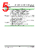 IP175C-API-R01 Datasheet HTML 5Page - List of Unclassifed Manufacturers 
