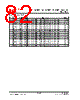 IP175C-API-R01 Datasheet HTML 82Page - List of Unclassifed Manufacturers 