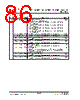IP175C-API-R01 Datasheet HTML 86Page - List of Unclassifed Manufacturers 