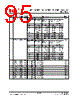 IP175C-API-R01 Datasheet HTML 95Page - List of Unclassifed Manufacturers 