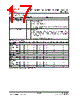 IP175C-API-R01 Datasheet HTML 17Page - List of Unclassifed Manufacturers 