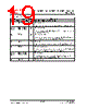 IP175C-API-R01 Datasheet HTML 19Page - List of Unclassifed Manufacturers 