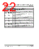 IP175C-API-R01 Datasheet HTML 22Page - List of Unclassifed Manufacturers 