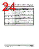 IP175C-API-R01 Datasheet HTML 24Page - List of Unclassifed Manufacturers 