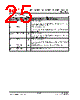 IP175C-API-R01 Datasheet HTML 25Page - List of Unclassifed Manufacturers 