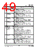 IP175ALF-DS-R06 Datasheet HTML 49Page - List of Unclassifed Manufacturers 