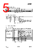 CC2550-RTY1 Datasheet HTML 5Page - Texas Instruments 
