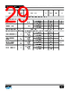 PFS7525L/H Datasheet HTML 29Page - Power Integrations, Inc. 