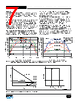 PFS7525L/H Datasheet HTML 7Page - Power Integrations, Inc. 