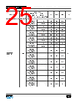 PFS7525L/H Datasheet HTML 25Page - Power Integrations, Inc. 