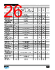 PFS7525L/H Datasheet HTML 26Page - Power Integrations, Inc. 