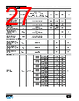 PFS7525L/H Datasheet HTML 27Page - Power Integrations, Inc. 