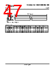 DAC8564 Datasheet HTML 47Page - Texas Instruments 