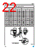 LD1085D2T-R Datasheet HTML 22Page - STMicroelectronics 