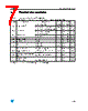 LD1085D2M-R Datasheet HTML 7Page - STMicroelectronics 