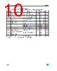 LD1085D2M-R Datasheet HTML 10Page - STMicroelectronics 
