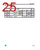 LD1085D2M-R Datasheet HTML 25Page - STMicroelectronics 