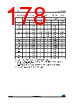 STM32L412R8 Datasheet HTML 178Page - STMICROELECTRONICS 