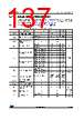 STM32L412R8Y6 Datasheet HTML 137Page - STMICROELECTRONICS 