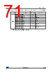 STM32L412RBI3 Datasheet HTML 71Page - STMicroelectronics 