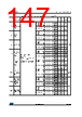 STM32L412RBI6P Datasheet HTML 147Page - STMICROELECTRONICS 