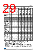 STM32L412R8Y6P Datasheet HTML 29Page - STMICROELECTRONICS 