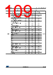 STM32L412R8Y6P Datasheet HTML 109Page - STMICROELECTRONICS 