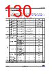 STM32L412R8Y6P Datasheet HTML 130Page - STMICROELECTRONICS 