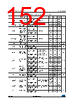 STM32L412R8Y6P Datasheet HTML 152Page - STMICROELECTRONICS 